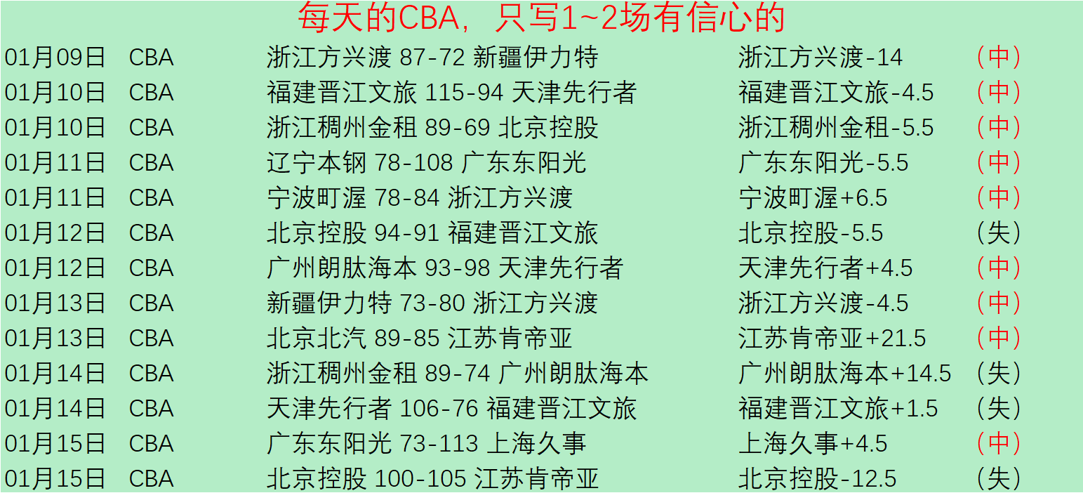 沙特报道,新月队主教,练热苏斯在,开云体育,开云体育官网,开云体育app,开云体育平台,KAIYUN,SPORTS,kaiyun登录入口