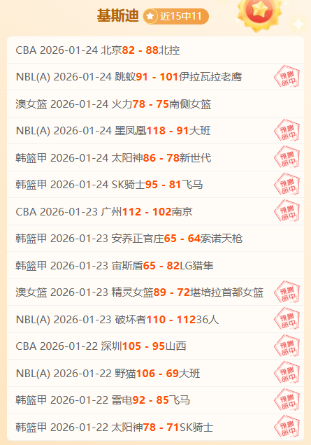 科瓦奇客场,首遭莱比锡,击败,开云体育,开云体育官网,开云体育app,开云体育平台,KAIYUN,SPORTS,kaiyun登录入口