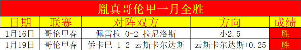 国足积分榜,末位,净负,开云体育,开云体育官网,开云体育app,开云体育平台,KAIYUN,SPORTS,kaiyun登录入口