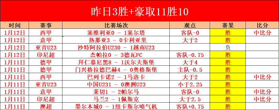背靠背对决,尼克斯能否,连赢两场,开云体育,开云体育官网,开云体育app,开云体育平台,KAIYUN,SPORTS,kaiyun登录入口