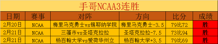 澳超专家期,号预测,分析质合推,开云体育,开云体育官网,开云体育app,开云体育平台,KAIYUN,SPORTS,kaiyun登录入口