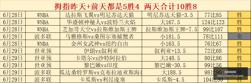齐沃续约背,后的故事,博尼主帅喜,开云体育官网下载,开云App下载,开云体育直播,开云平台,开云入口