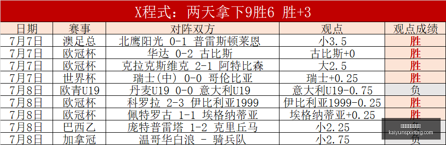 开云体育官,网下载,开云体育官网下载,开云体育官网下载,开云App下载,开云体育直播,开云平台,开云入口