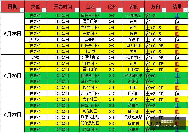 开云体育官,网下载,开云体育官网下载,开云体育官网下载,开云App下载,开云体育直播,开云平台,开云入口