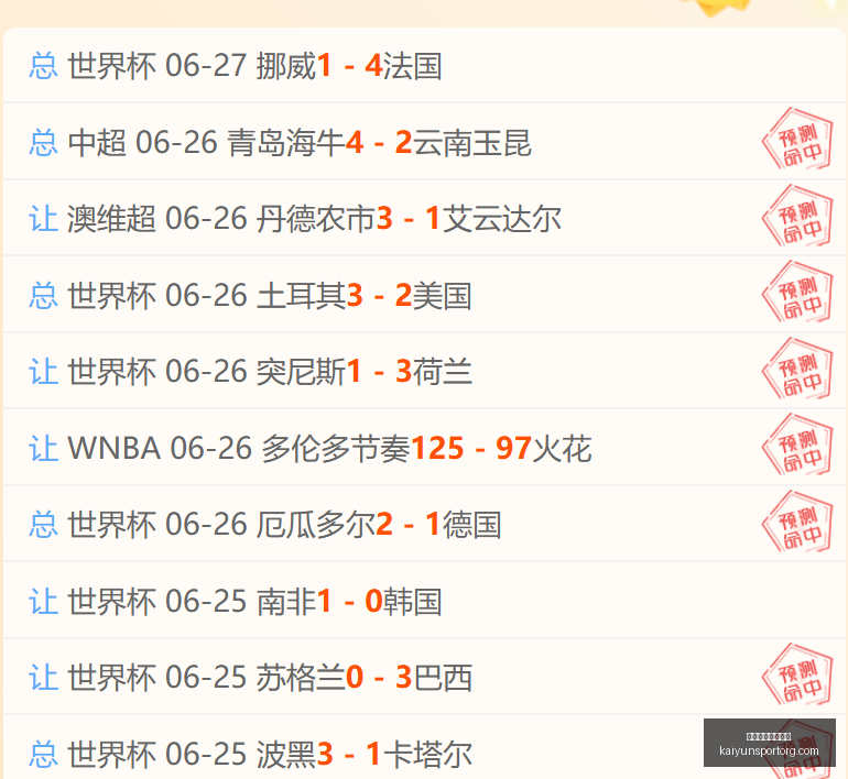 开云体育官,网下载开云,体育官网下,开云体育官网下载,开云App下载,开云体育直播,开云平台,开云入口