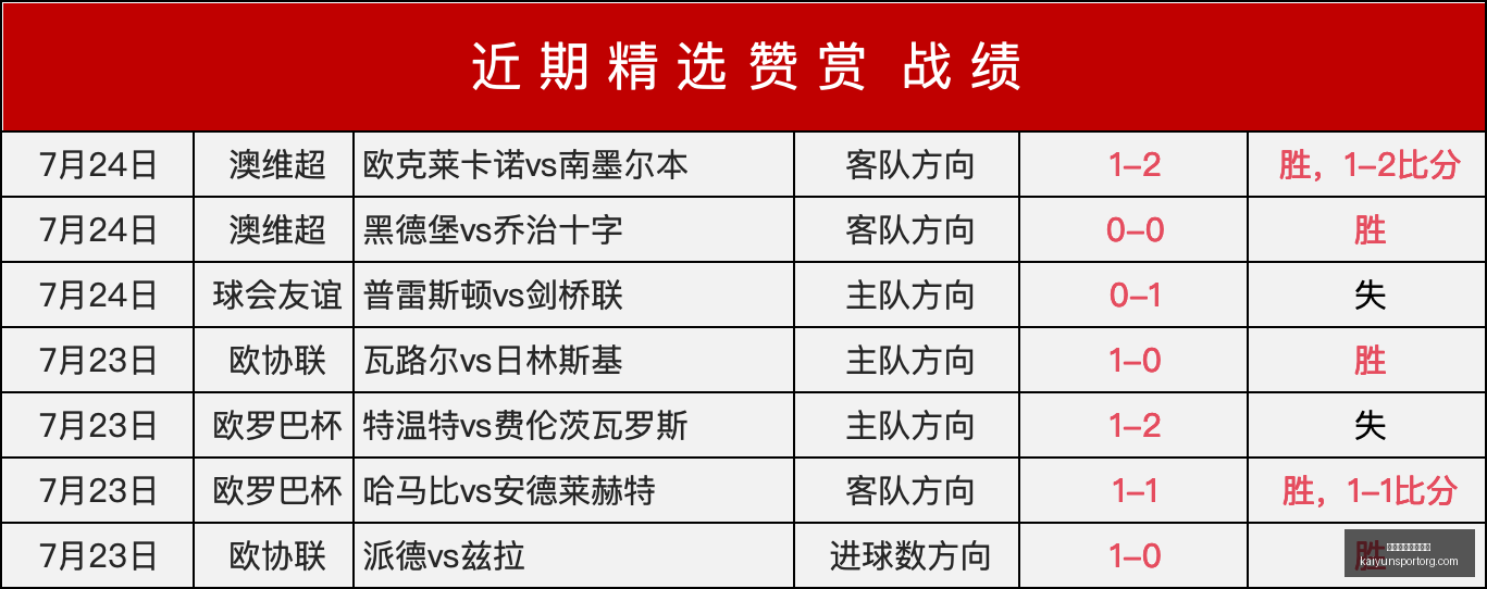 开云体育官,网下载,开云体育官网下载,开云体育官网下载,开云App下载,开云体育直播,开云平台,开云入口