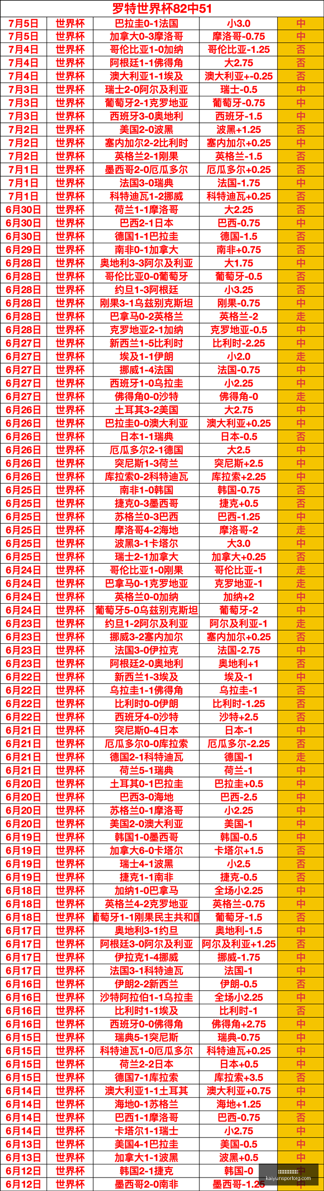开云体育官,网下载开云,下载关键数,开云体育官网下载,开云App下载,开云体育直播,开云平台,开云入口