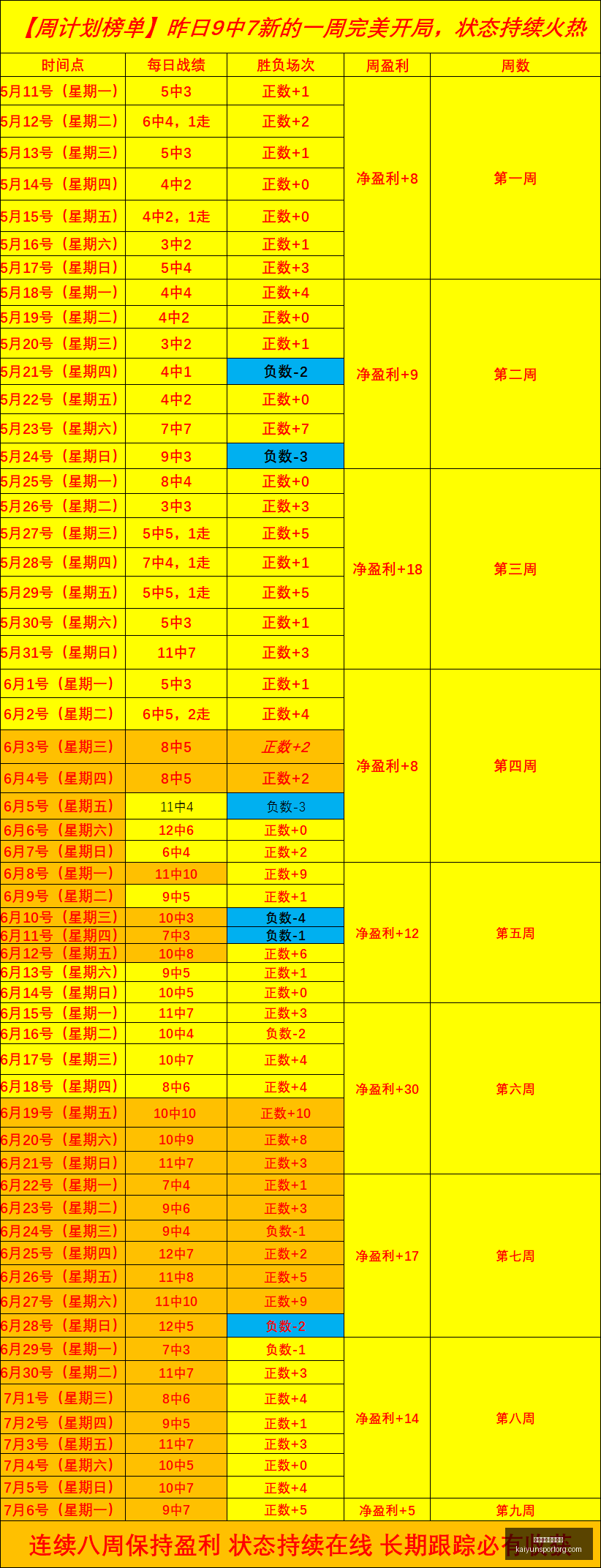 开云体育官,网下载,开云体育官网下载,开云体育官网下载,开云App下载,开云体育直播,开云平台,开云入口