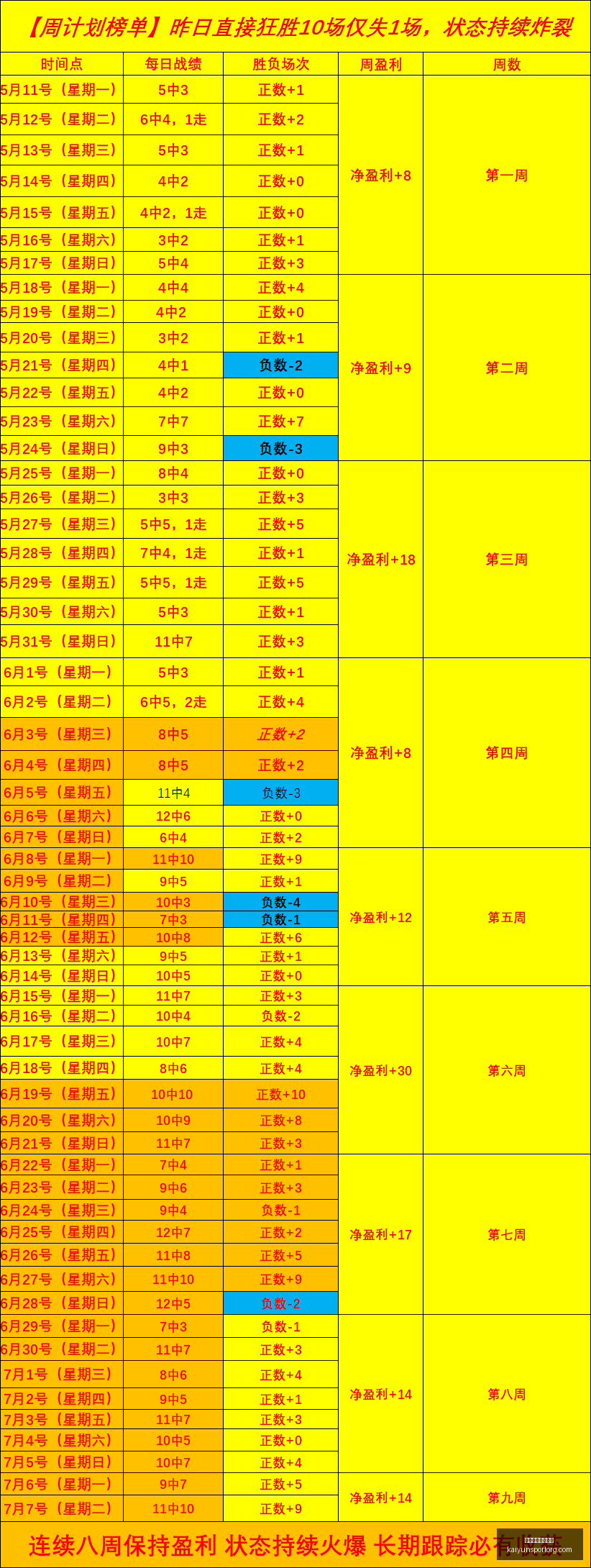 开云体育官,网下载,开云体育官网下载,开云体育官网下载,开云App下载,开云体育直播,开云平台,开云入口