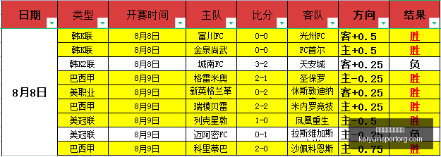 开云体育官,网下载,开云体育官网下载,开云体育官网下载,开云App下载,开云体育直播,开云平台,开云入口