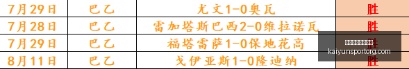 开云体育官,网下载,开云体育官网下载,开云体育官网下载,开云App下载,开云体育直播,开云平台,开云入口