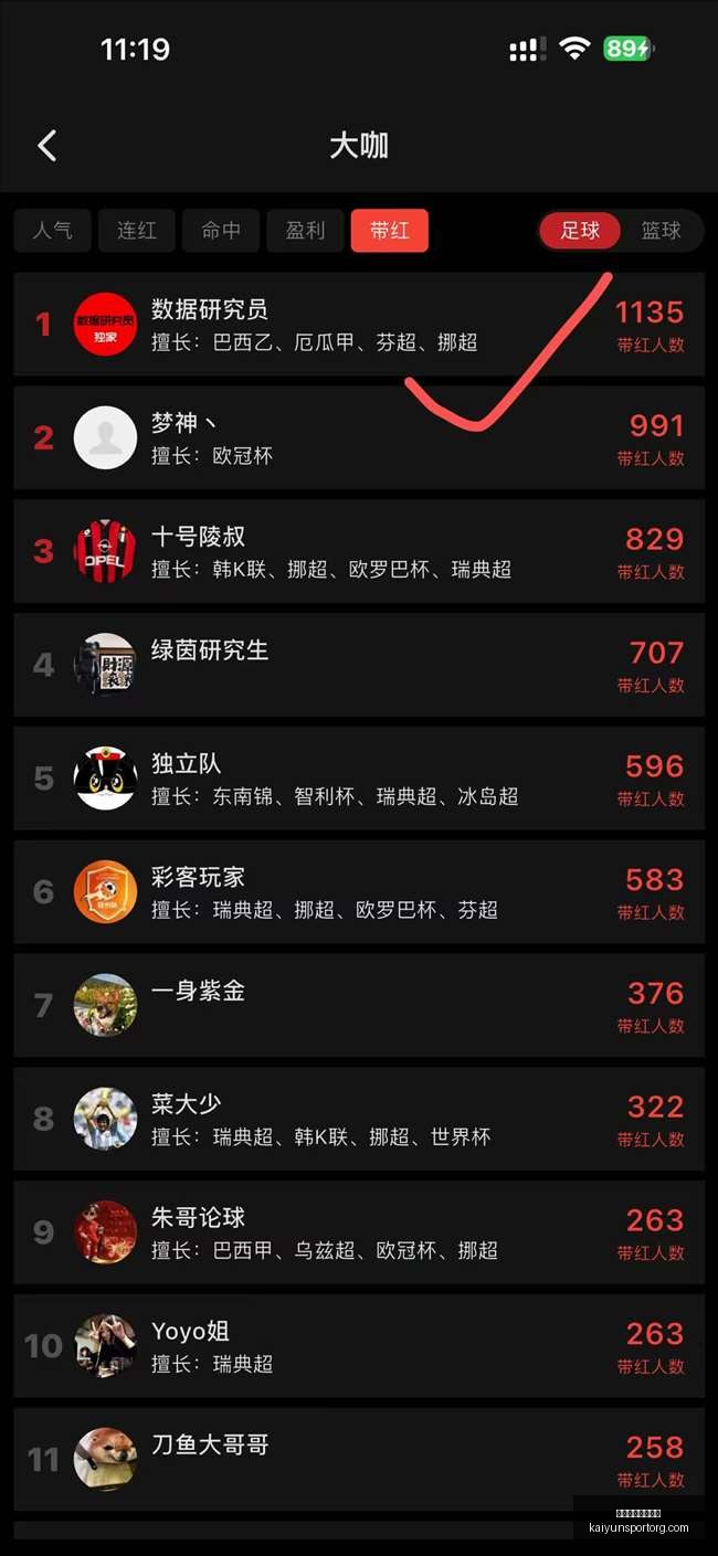 德甲传球王,榜单揭晓,帕夫洛维奇,开云体育官网下载,开云App下载,开云体育直播,开云平台,开云入口