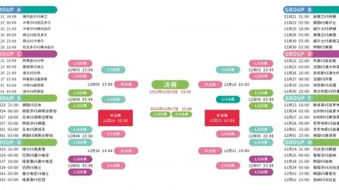 王楚钦在亚洲杯乒乓球赛中战胜科兰尼