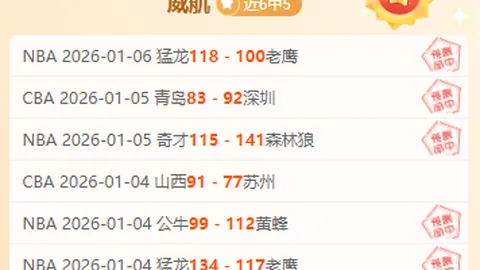 半程CBA战火正酣！揭秘六大“失意之师”，京粤豪强竟也上榜？