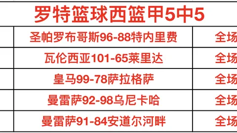 【激情对决】博洛尼亚vs拉齐奥，意大利杯巅峰之战，精彩比分速递！