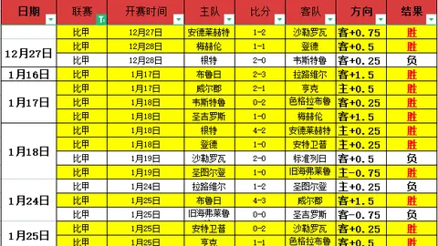 苏维埃之翼主场迎战大乐透期号专家质合推荐分析