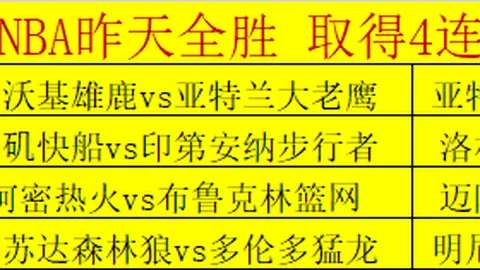 NBA近8期分析：快船战国王专家质合推荐