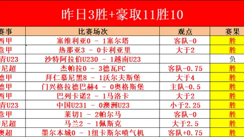 NBA背靠背对决，尼克斯能否连赢两场