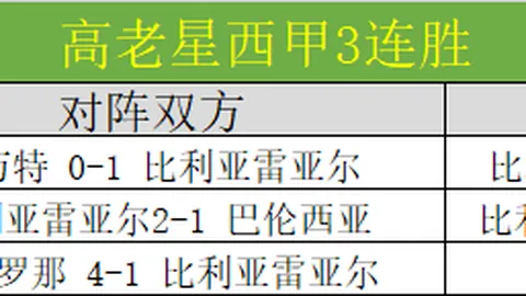 亚冬会推动冰雪产业发展：新华网聚焦运动进步新动力