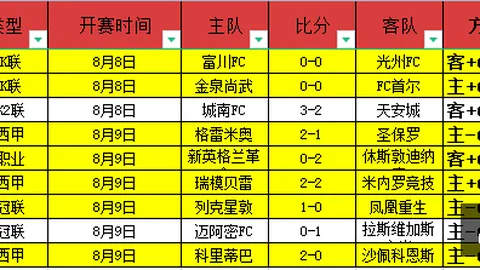 开云体育官网下载 151459 4