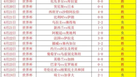 2026欧洲杯组前瞻开云平台：死亡之组激战正酣，低调球队或成关键胜负手